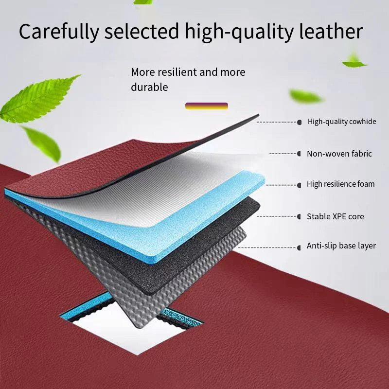 Full-Cover Trunk Mat for Smart #3