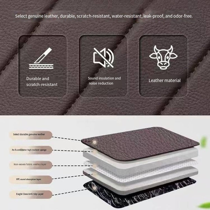 Full-Cover Trunk Mat for Deepal E07