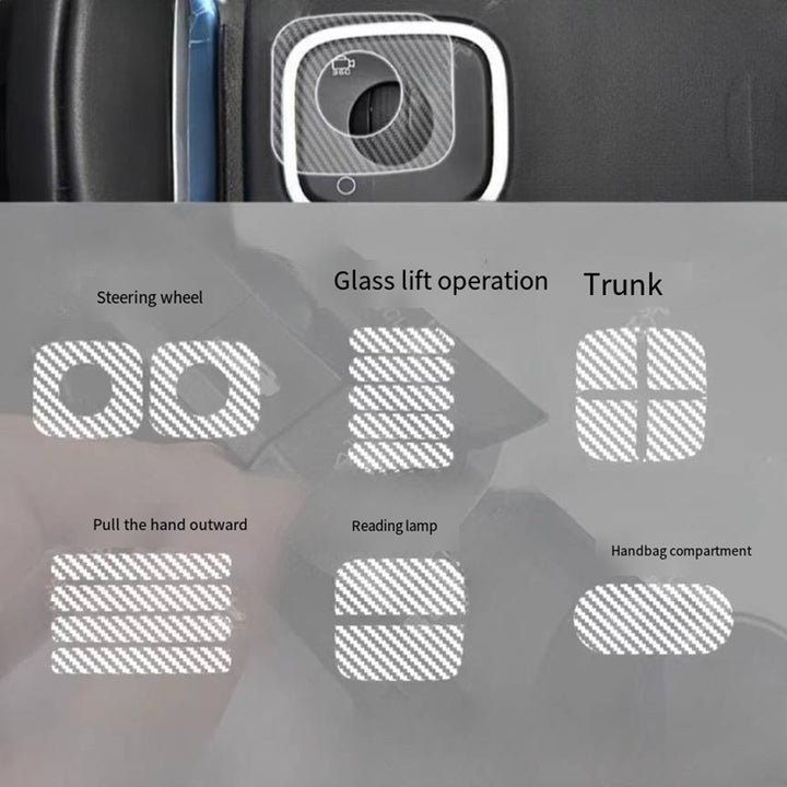 Keypad Protective Film for Deepal E07