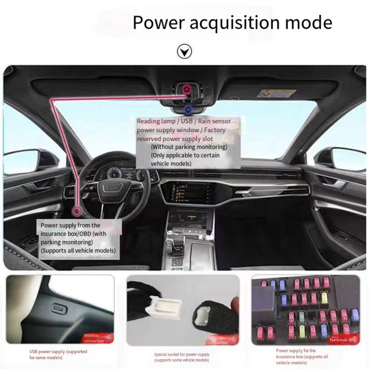 Car Camera Driving Recorder for Nevo A05