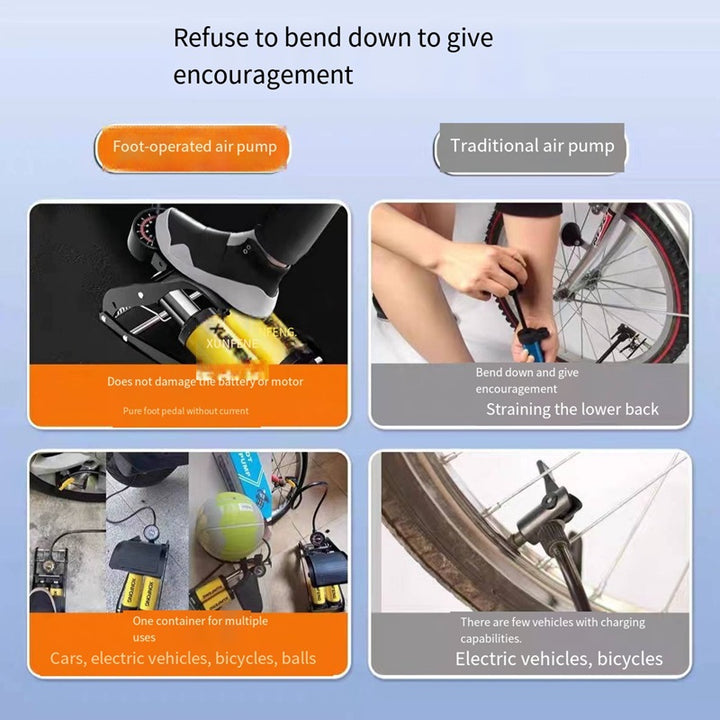 Foot-operated air pump