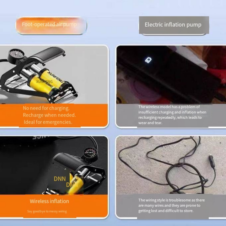 Foot-operated air pump