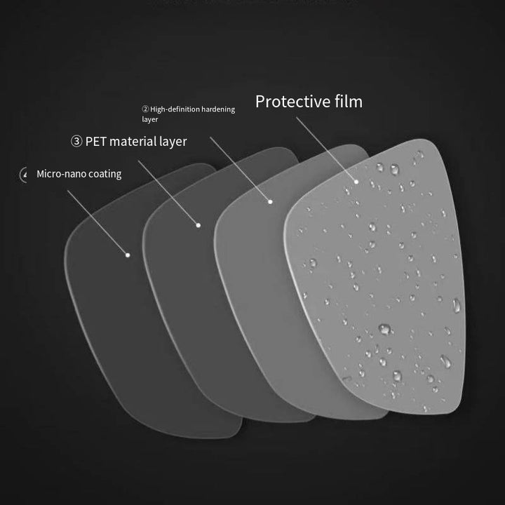 Anti-glare rain film for mirrors for Avatr 06
